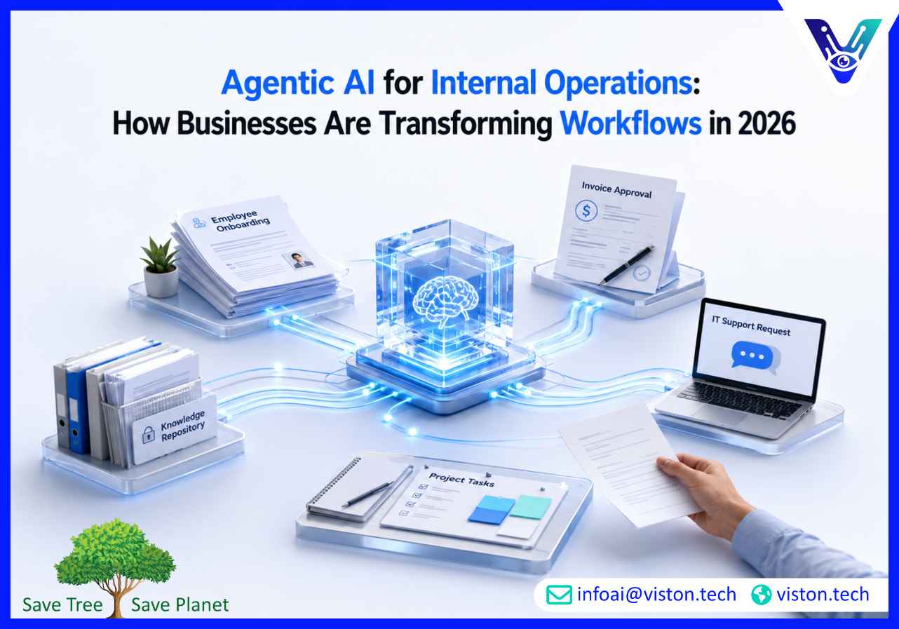 Agentic AI for Internal Operations How Businesses Are Transforming Workflows in 2026