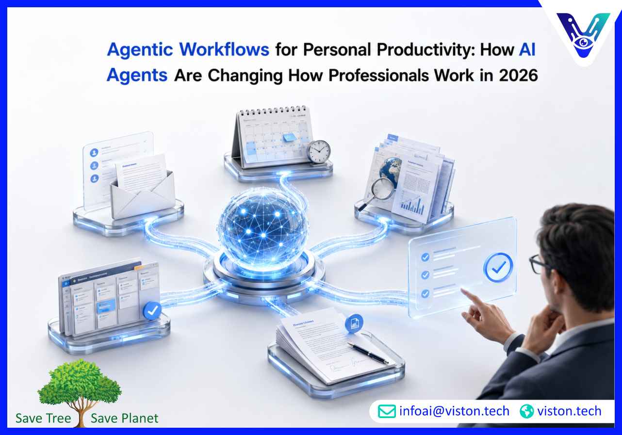 Agentic Workflows for Personal Productivity How AI Agents Are Changing How Professionals Work in 2026
