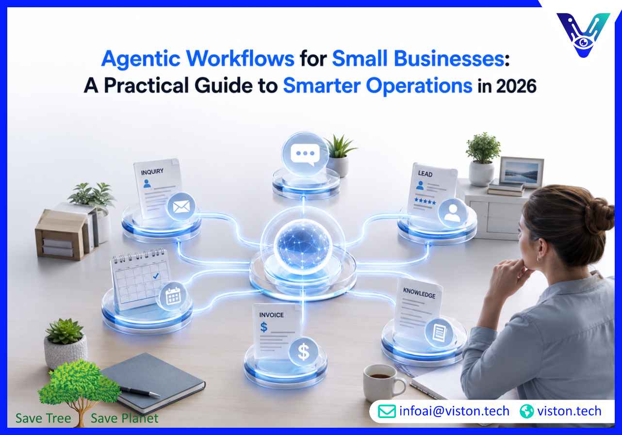 Agentic Workflows for Small Businesses A Practical Guide to Smarter Operations in 2026