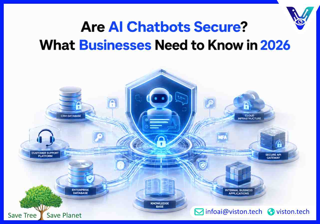 Are AI Chatbots Secure? What Businesses Need to Know in 2026