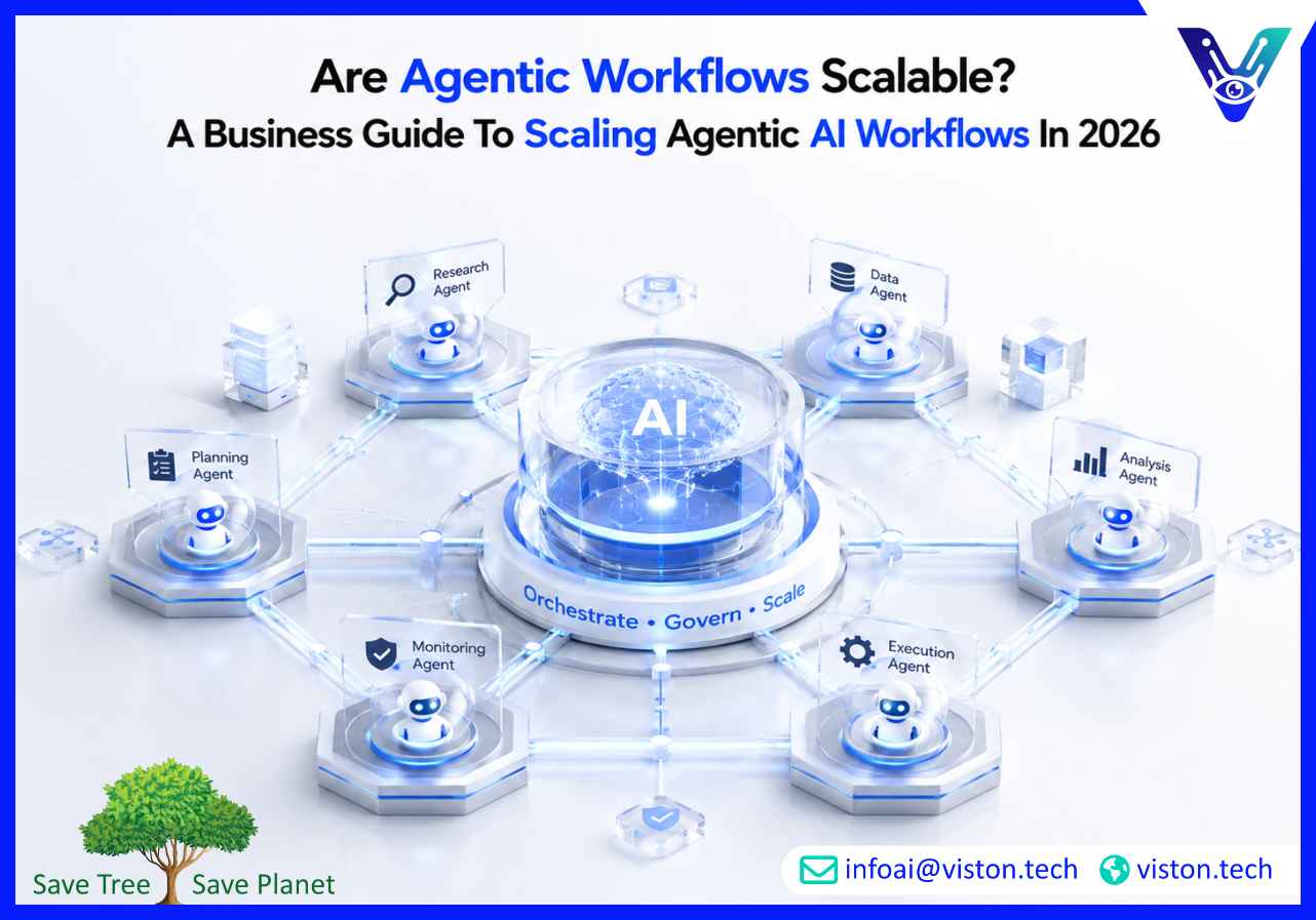 Are Agentic Workflows Scalable? A Business Guide to Scaling Agentic AI Workflows in 2026