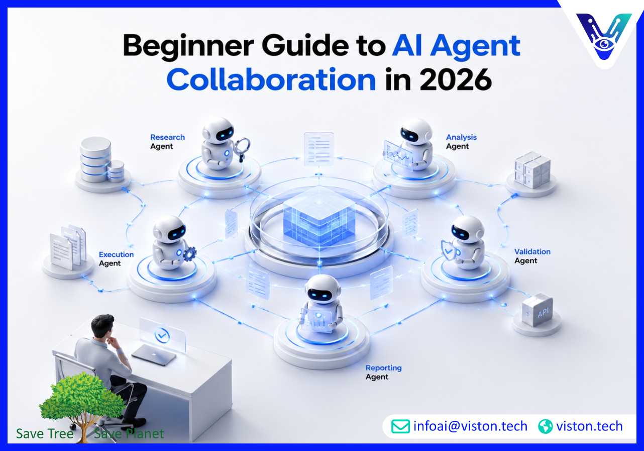 Beginner Guide to AI Agent Collaboration in 2026
