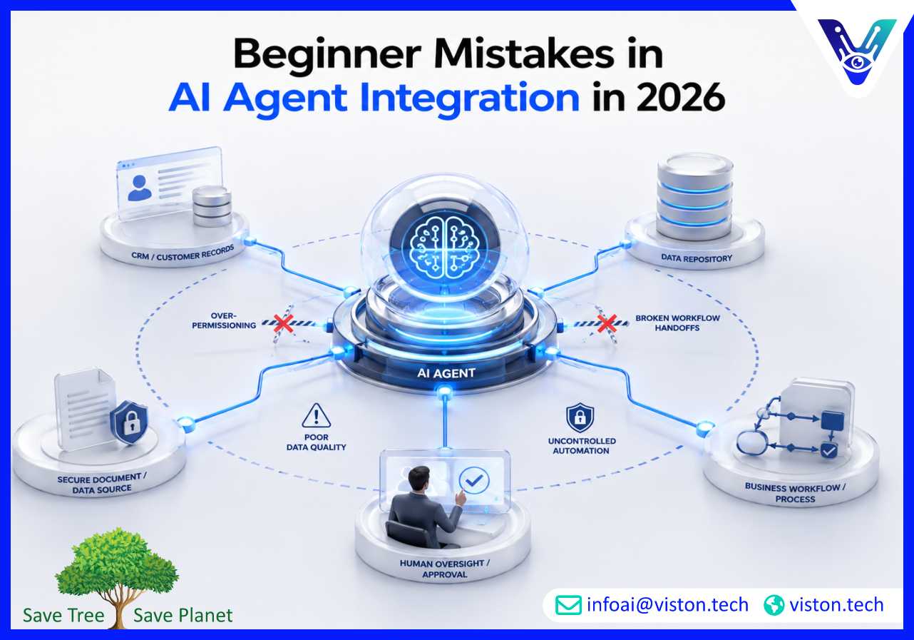 Beginner Mistakes in AI Agent Integration in 2026