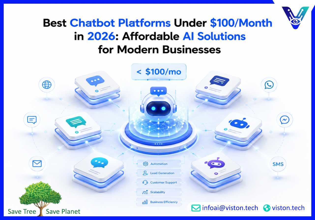 Best Chatbot Platforms Under $100/Month in 2026: Affordable AI Solutions for Modern Businesses
