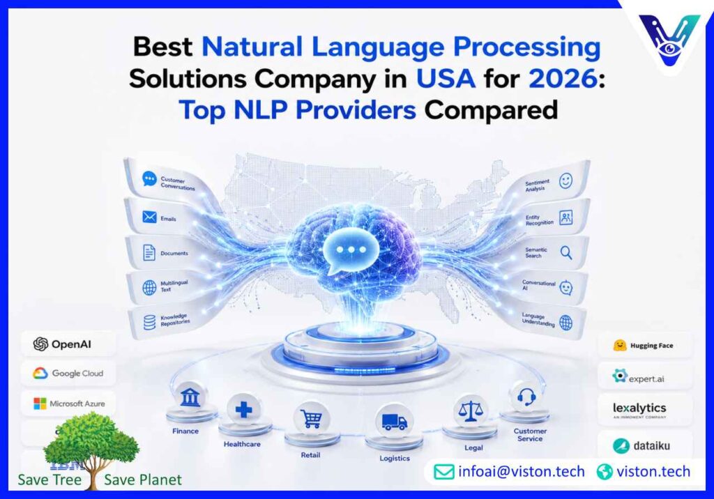 Best Natural Language Processing Solutions Company in USA for 2026 Top NLP Providers Compared