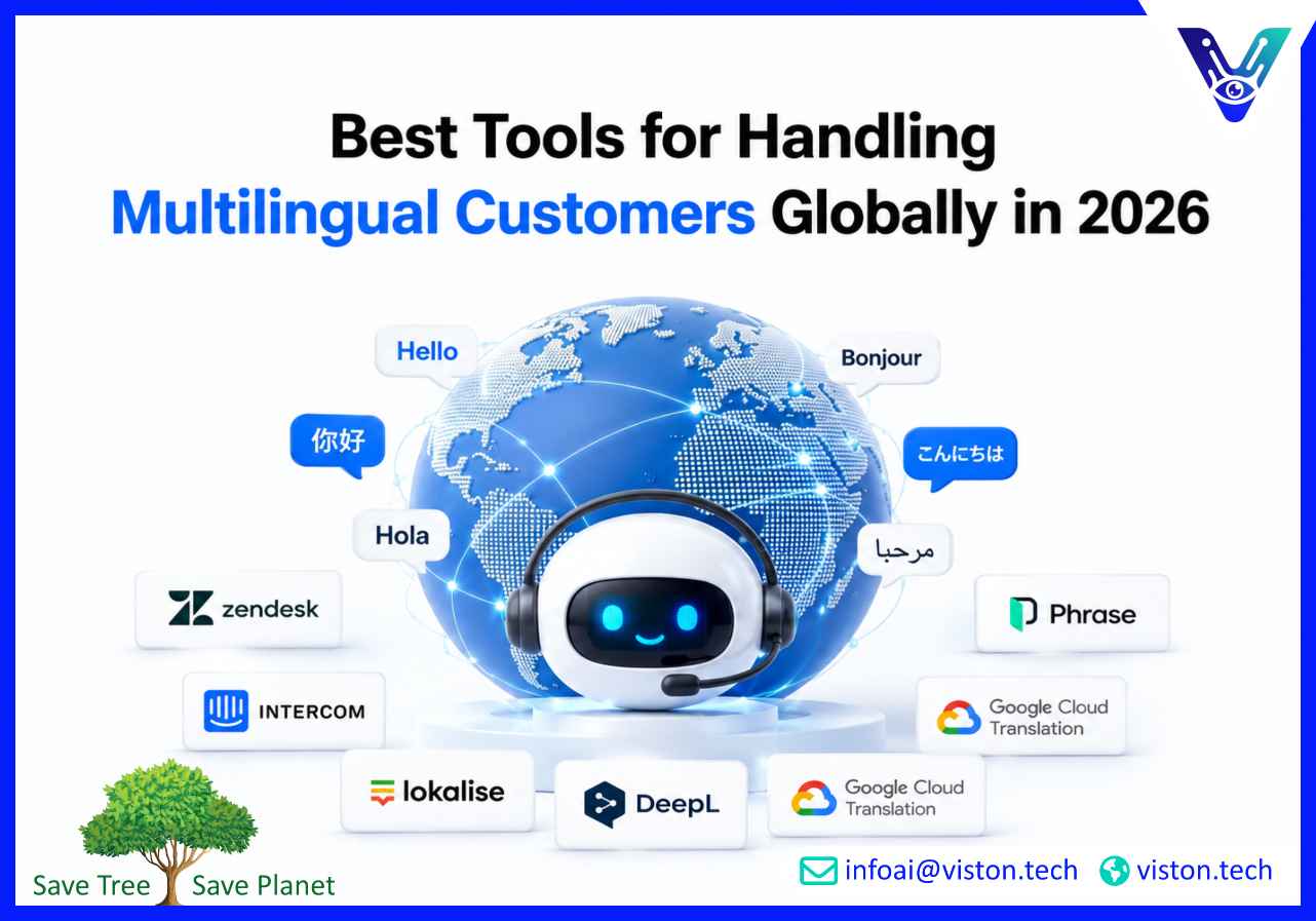 Best Tools for Handling Multilingual Customers Globally in 2026