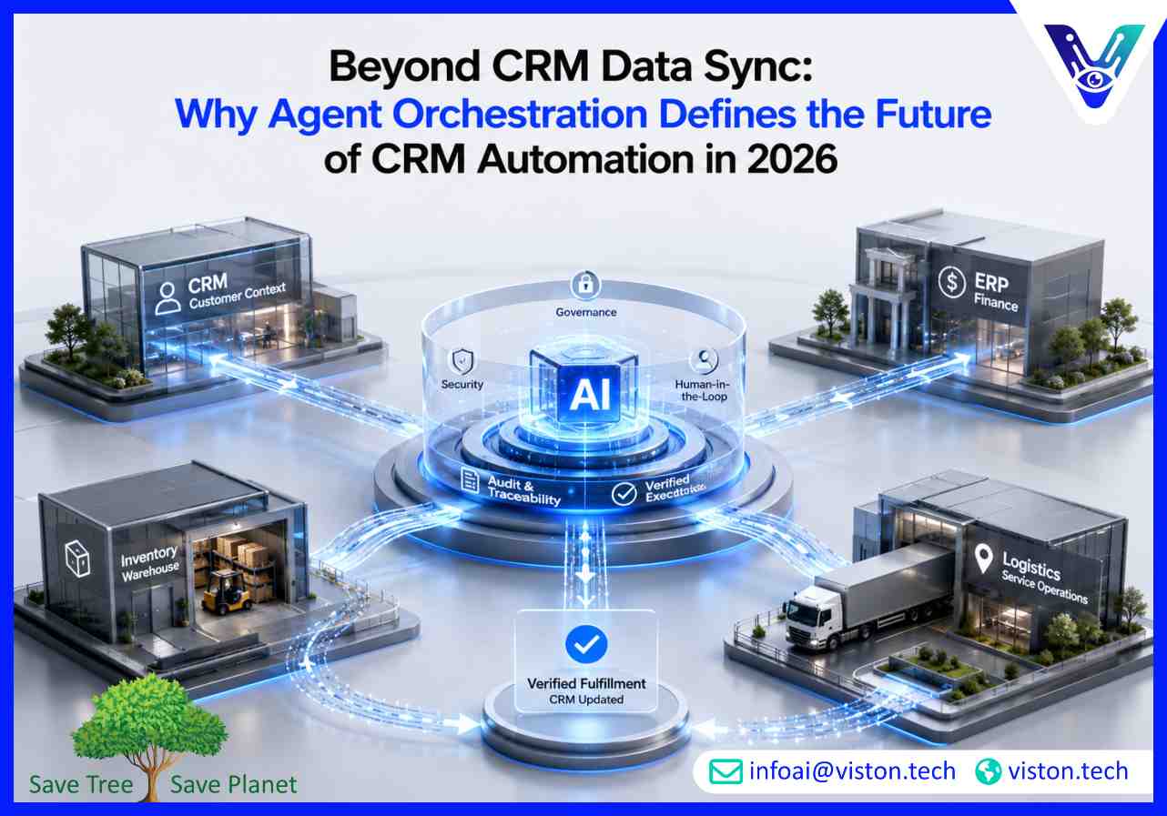 Beyond CRM Data Sync Why Agent Orchestration Defines the Future of CRM Automation in 2026