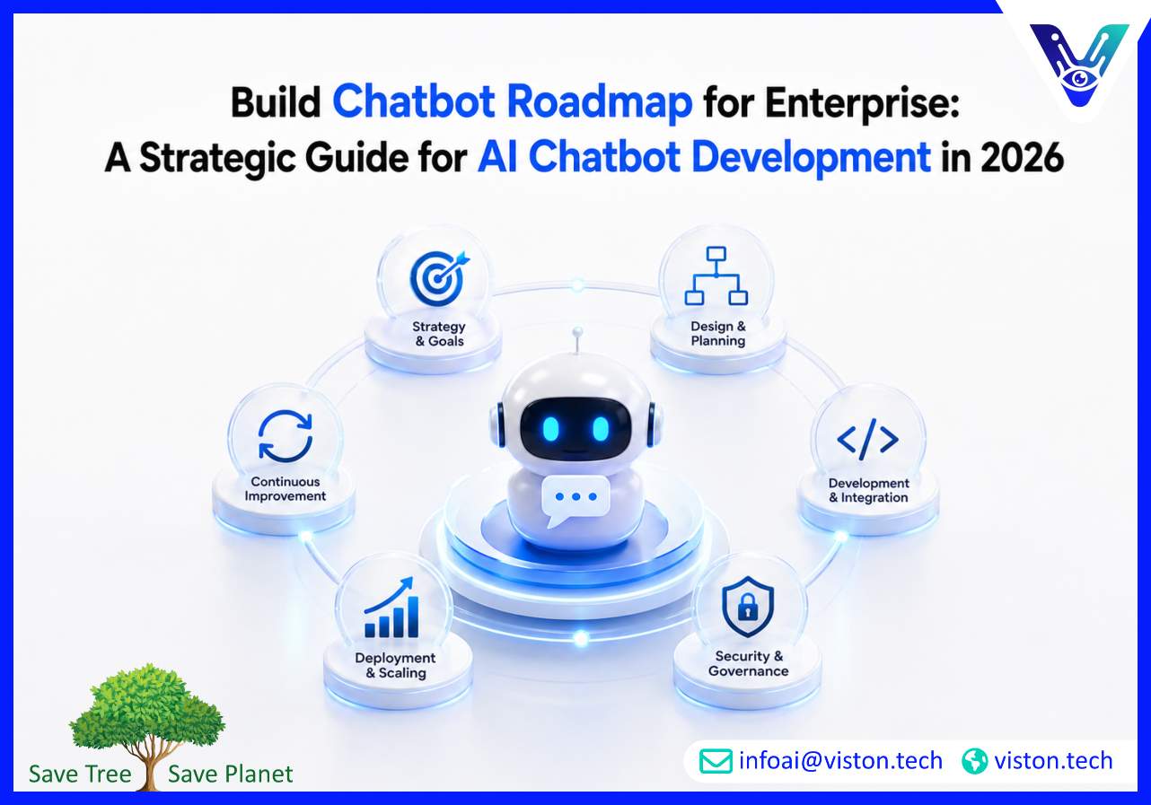 Build Chatbot Roadmap for Enterprise: A Strategic Guide for AI Chatbot Development in 2026