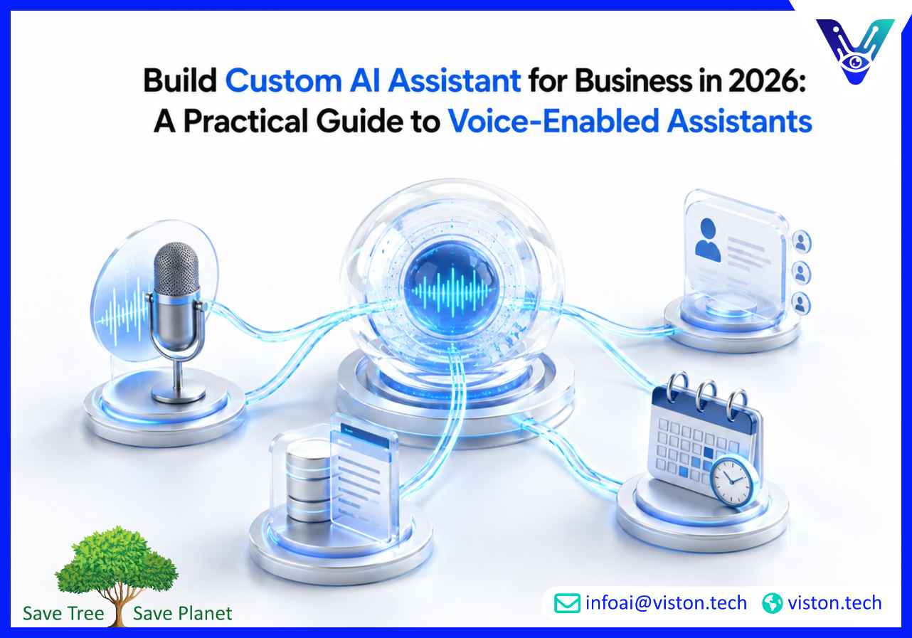 Build Custom AI Assistant for Business in 2026 A Practical Guide to Voice-Enabled Assistants