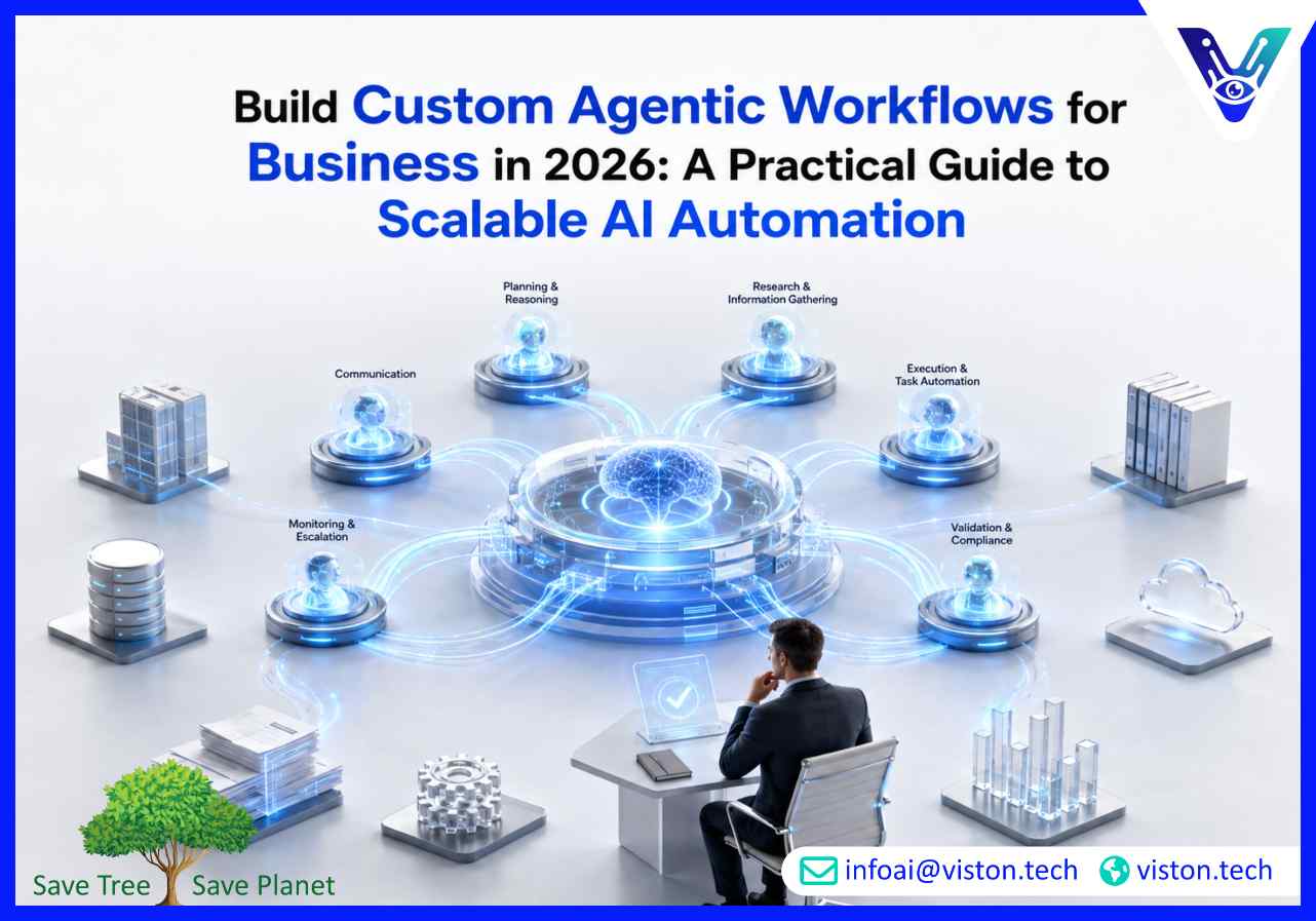 Build Custom Agentic Workflows for Business in 2026: A Practical Guide to Scalable AI Automation