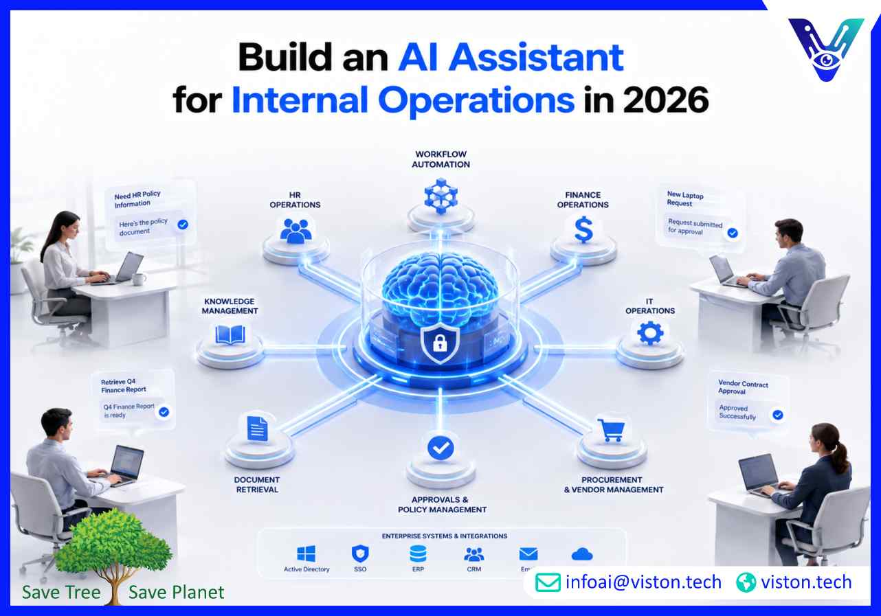 Build an AI Assistant for Internal Operations in 2026