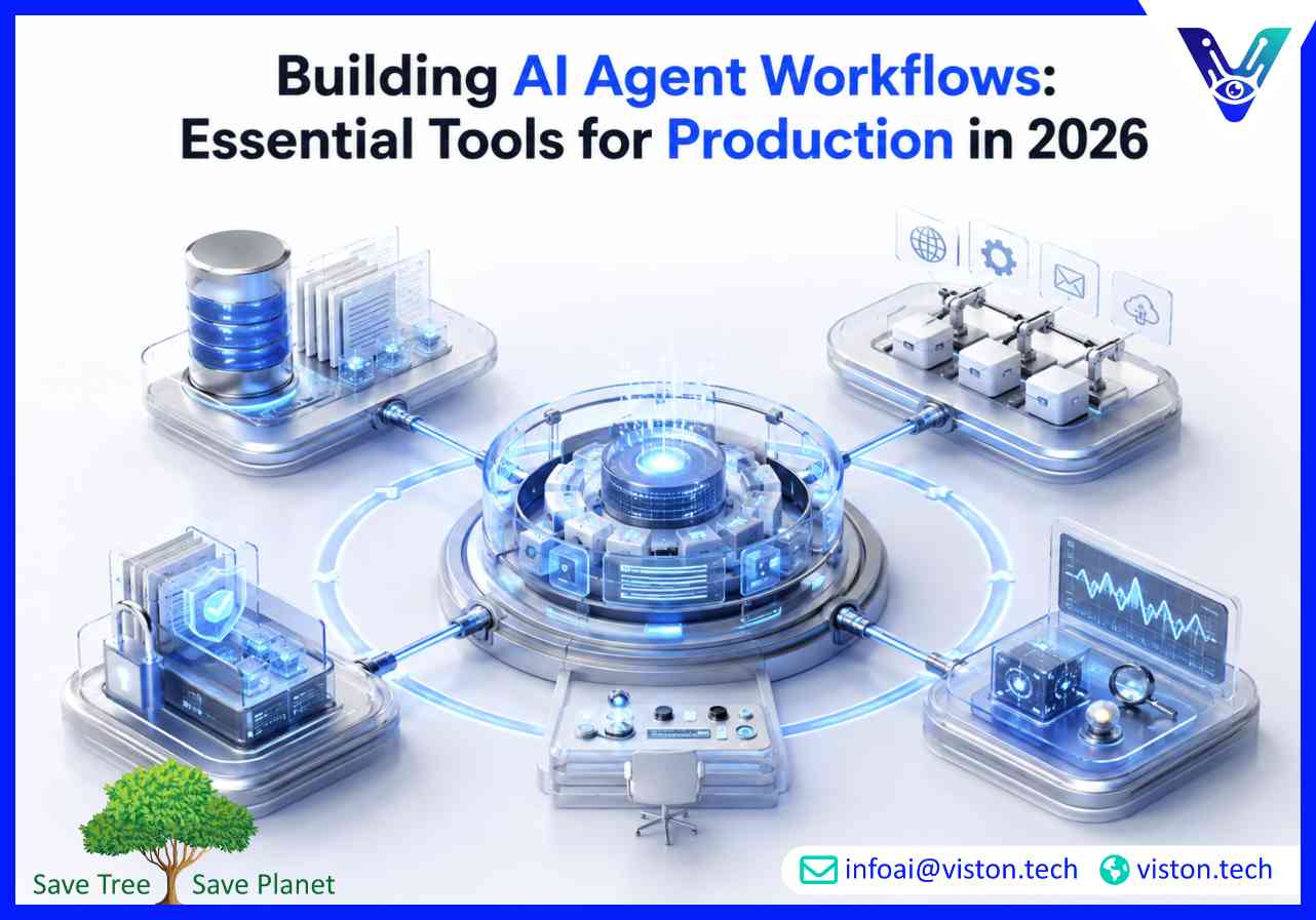 Building AI Agent Workflows: Essential Tools for Production in 2026