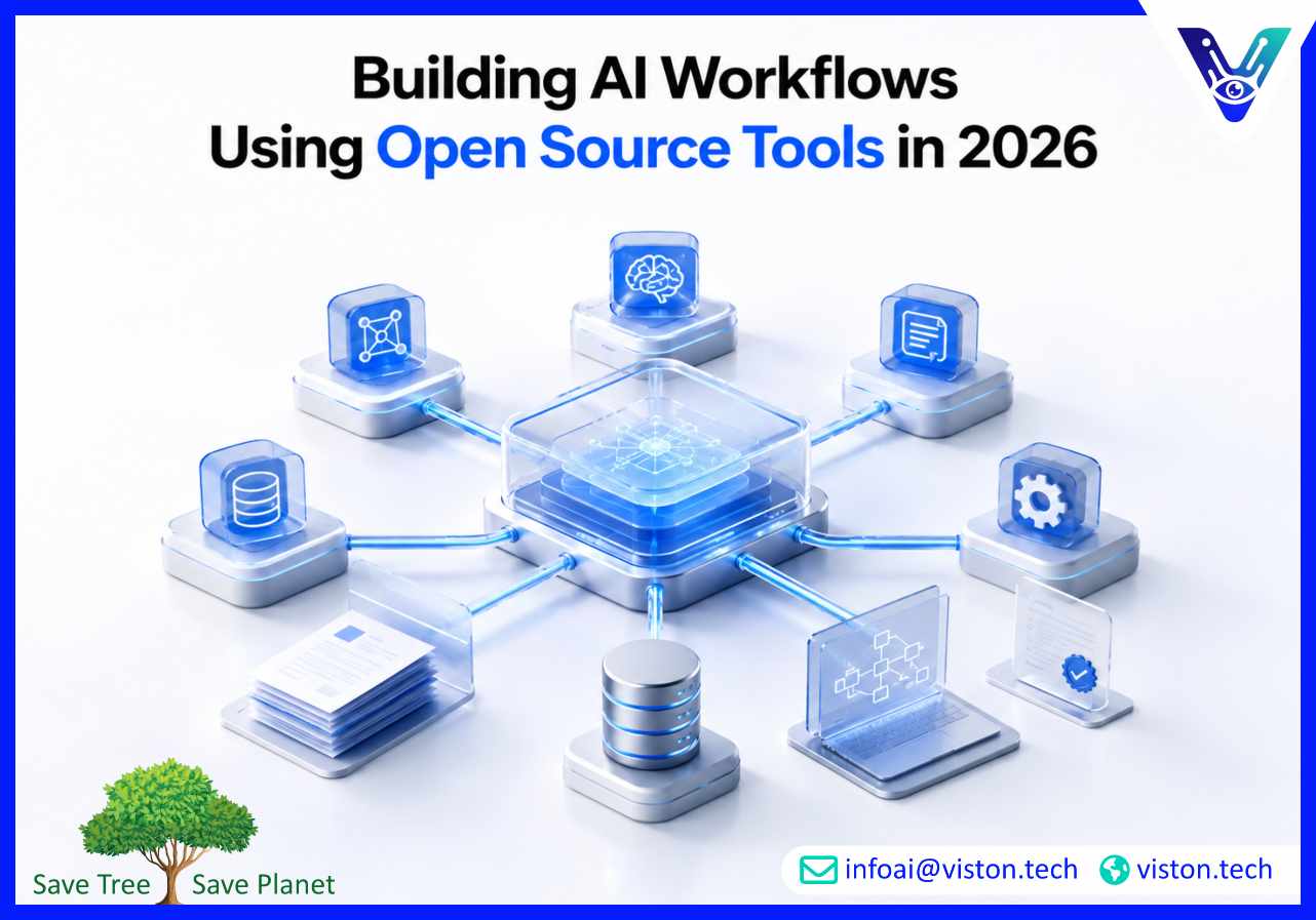 Building AI Workflows Using Open Source Tools in 2026