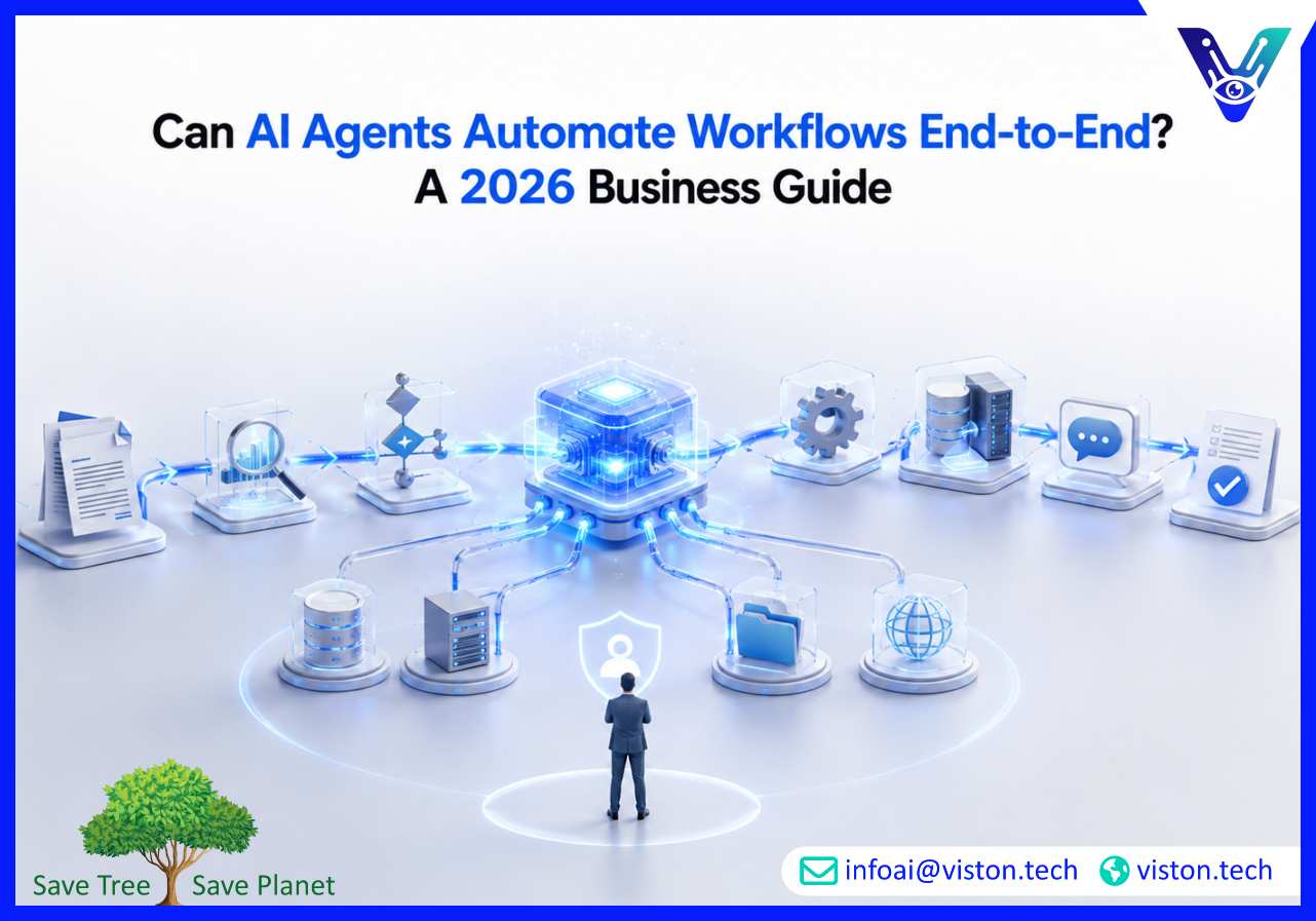 Can AI Agents Automate Workflows End-to-End A 2026 Business Guide