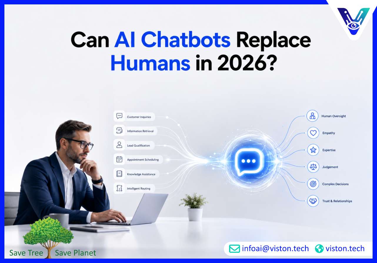 Can AI Chatbots Replace Humans in 2026?