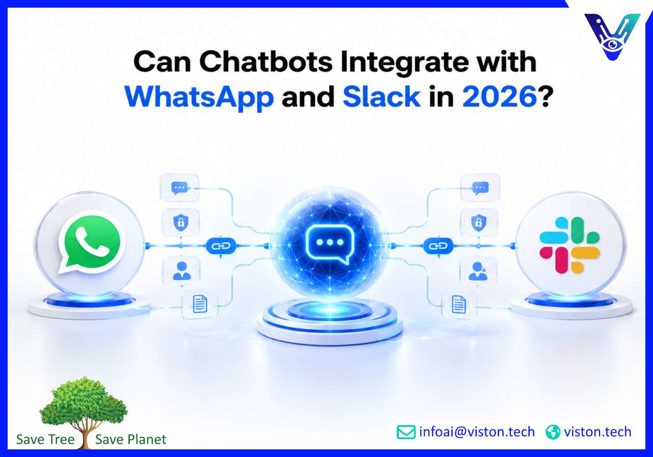 Can Chatbots Integrate with WhatsApp and Slack in 2026