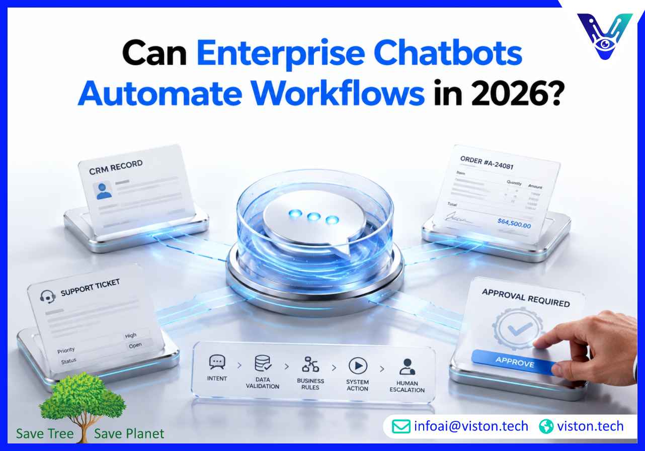 Can Enterprise Chatbots Automate Workflows in 2026?