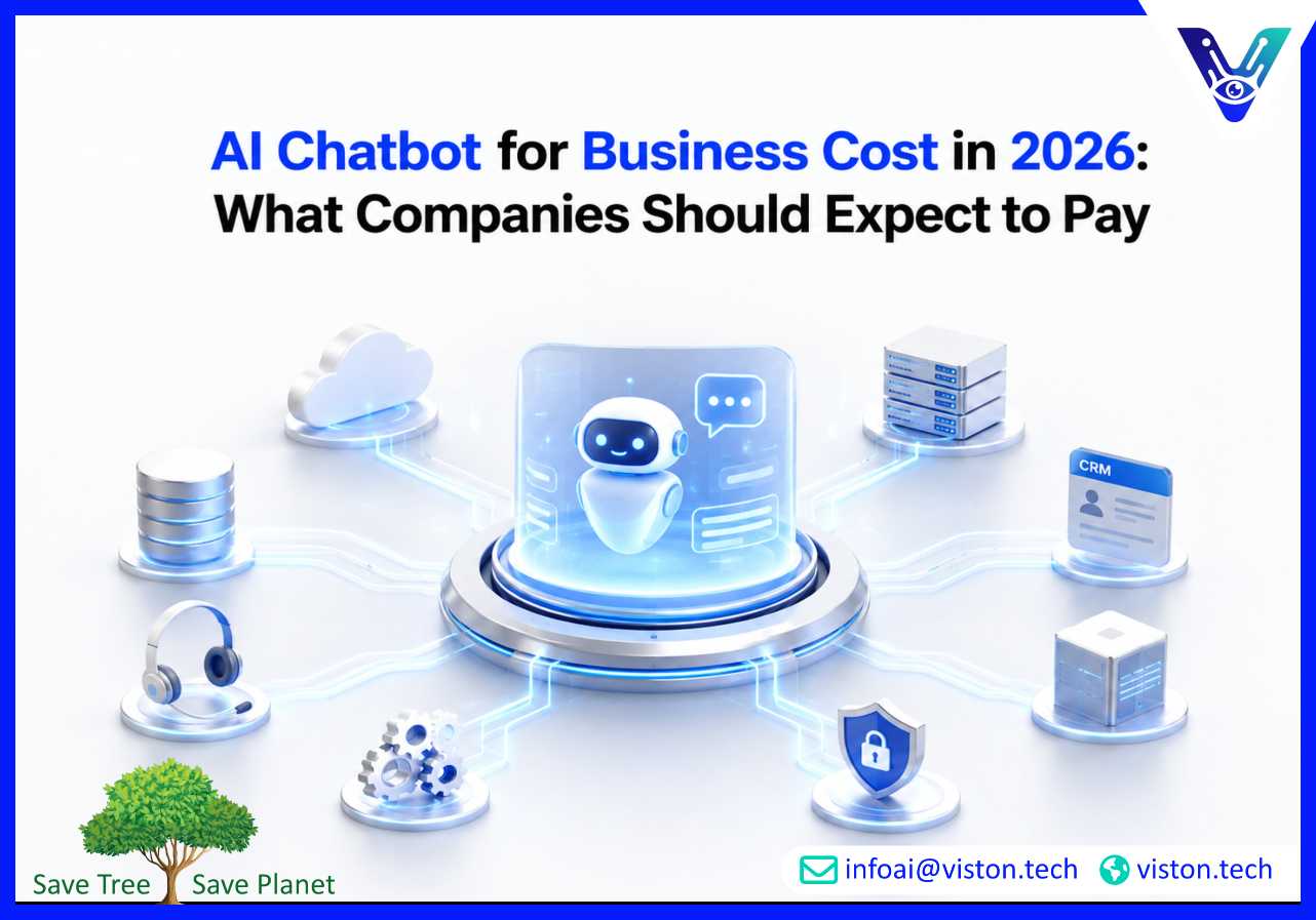 AI Chatbot for Business Cost in 2026: What Companies Should Expect to Pay

