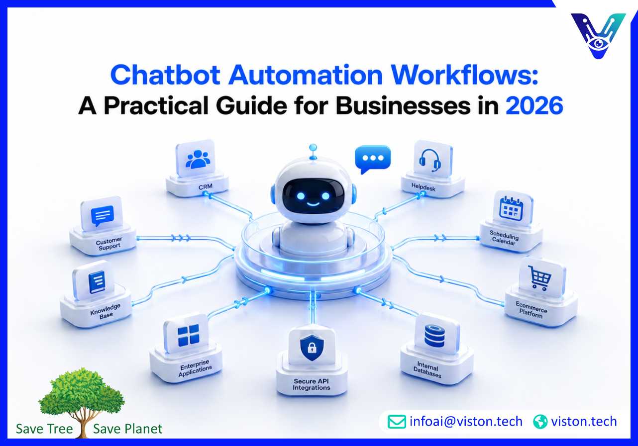 Chatbot Automation Workflows: A Practical Guide for Businesses in 2026