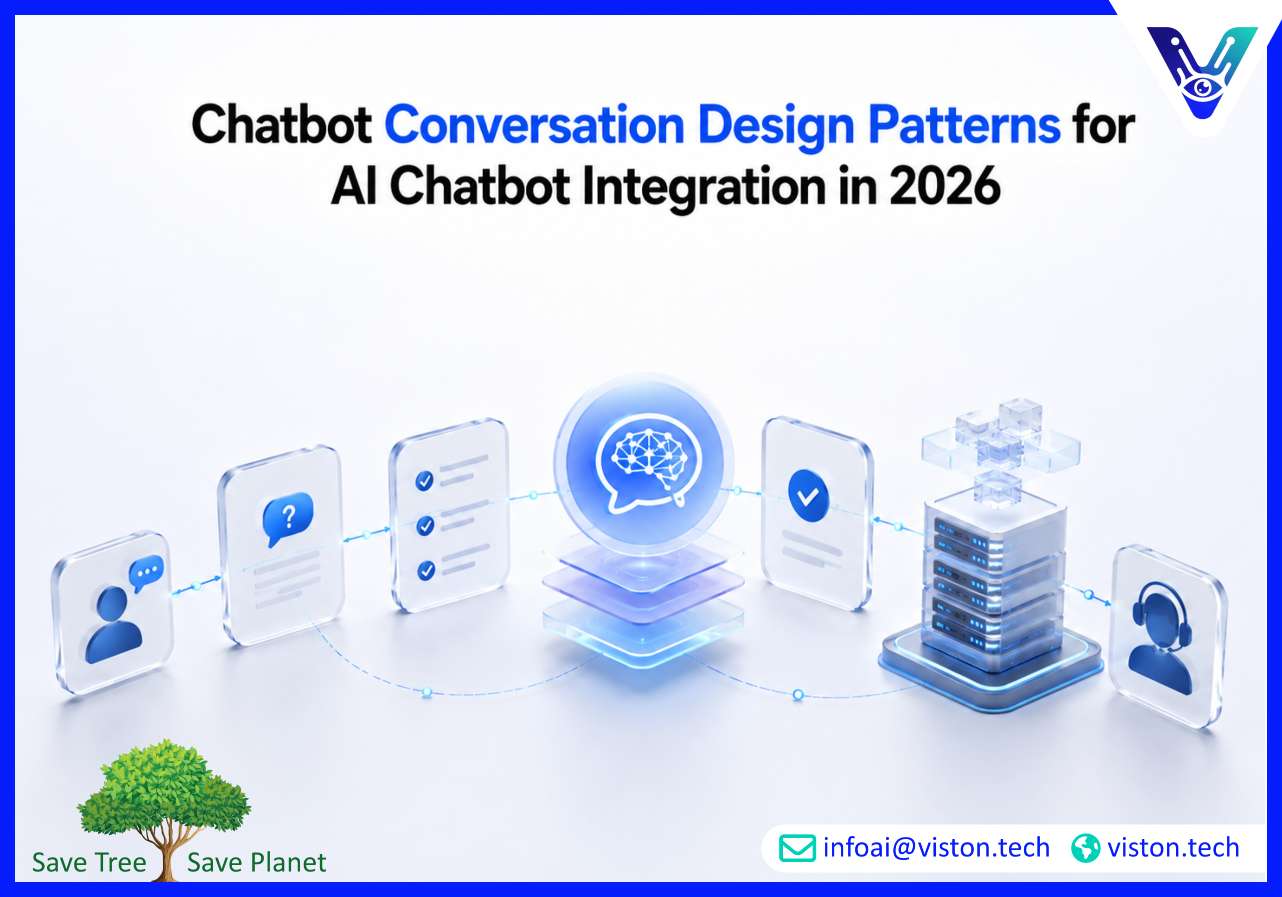 Chatbot Conversation Design Patterns for AI Chatbot Integration in 2026