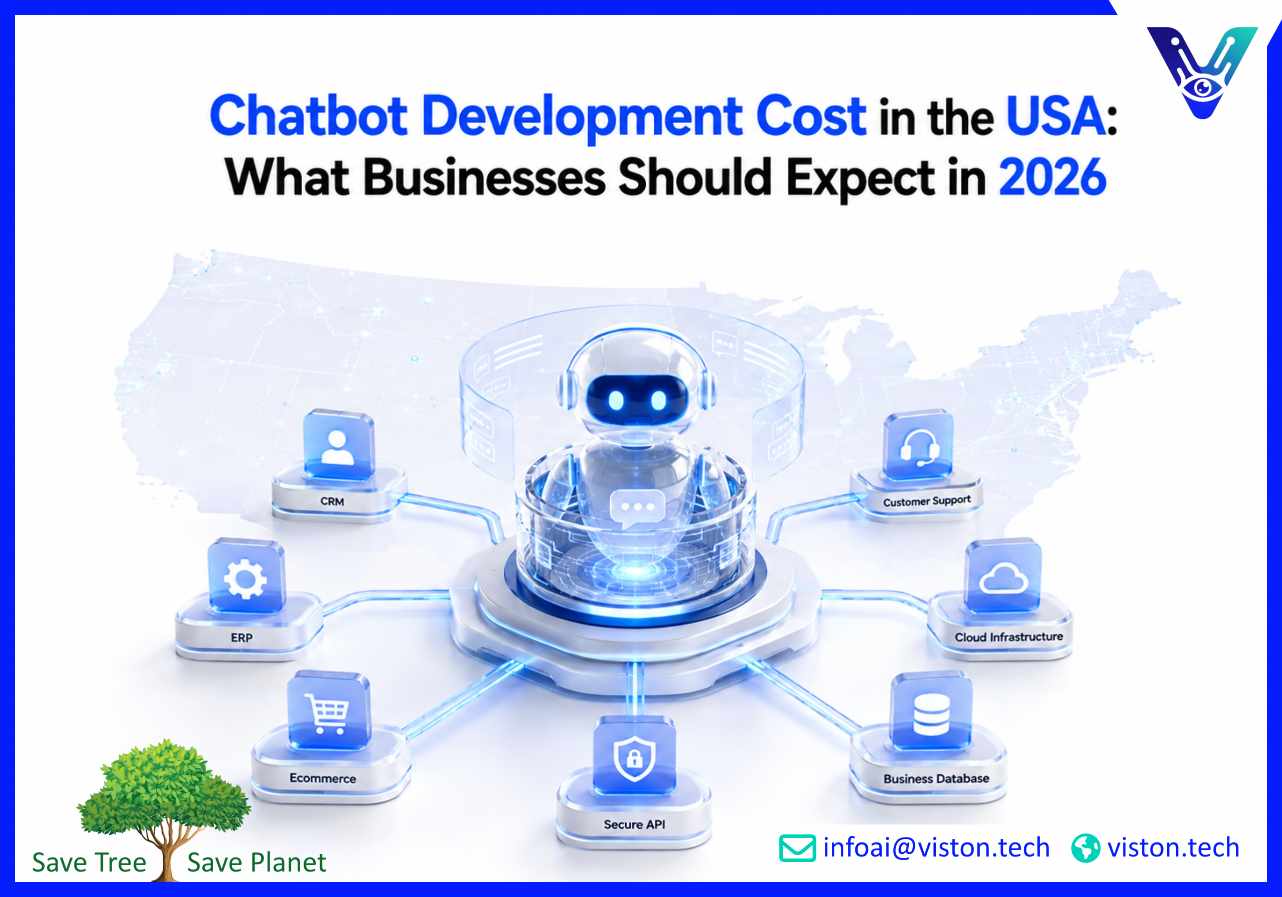 Chatbot Development Cost in the USA: What Businesses Should Expect in 2026