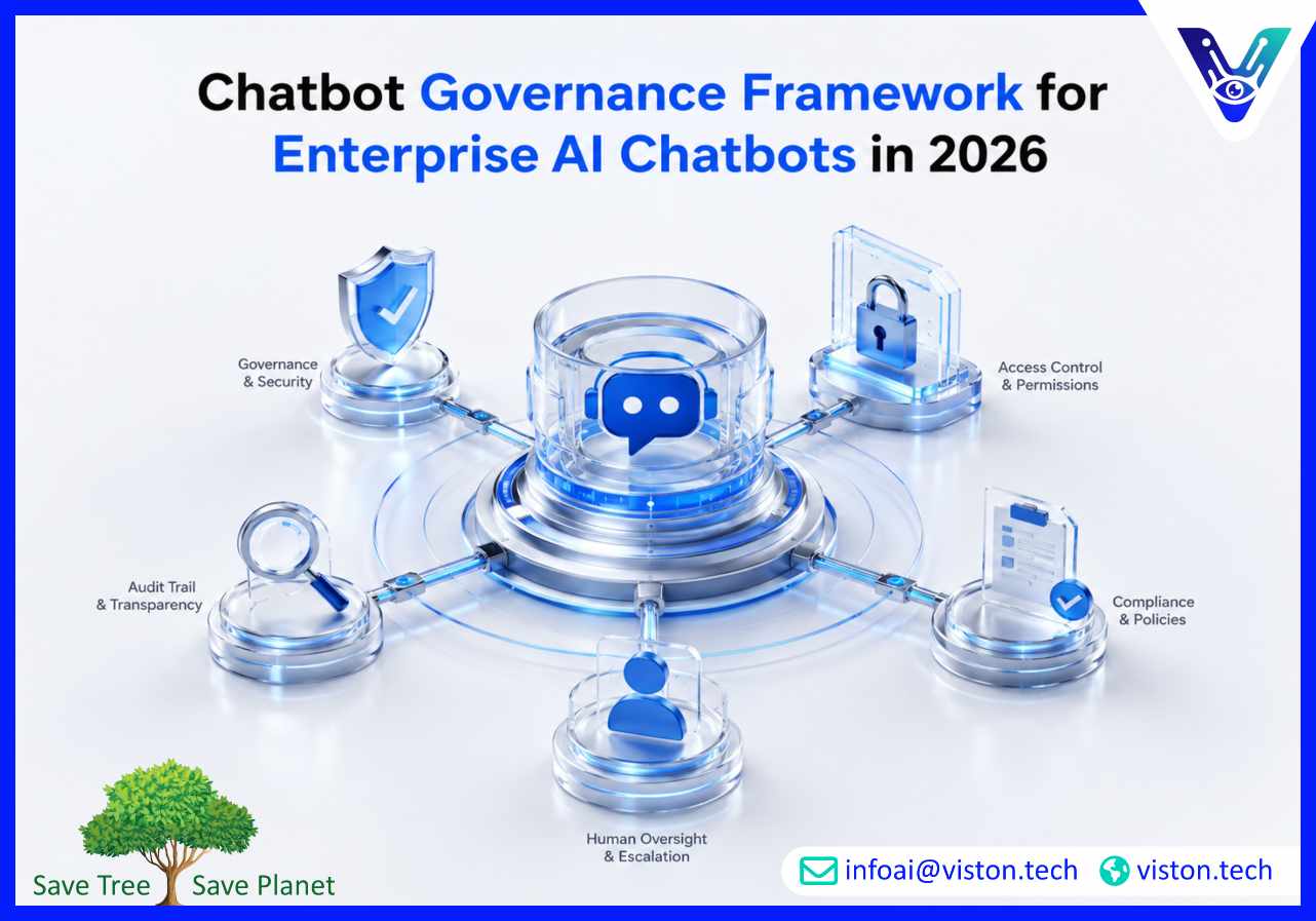 Chatbot Governance Framework for Enterprise AI Chatbots in 2026