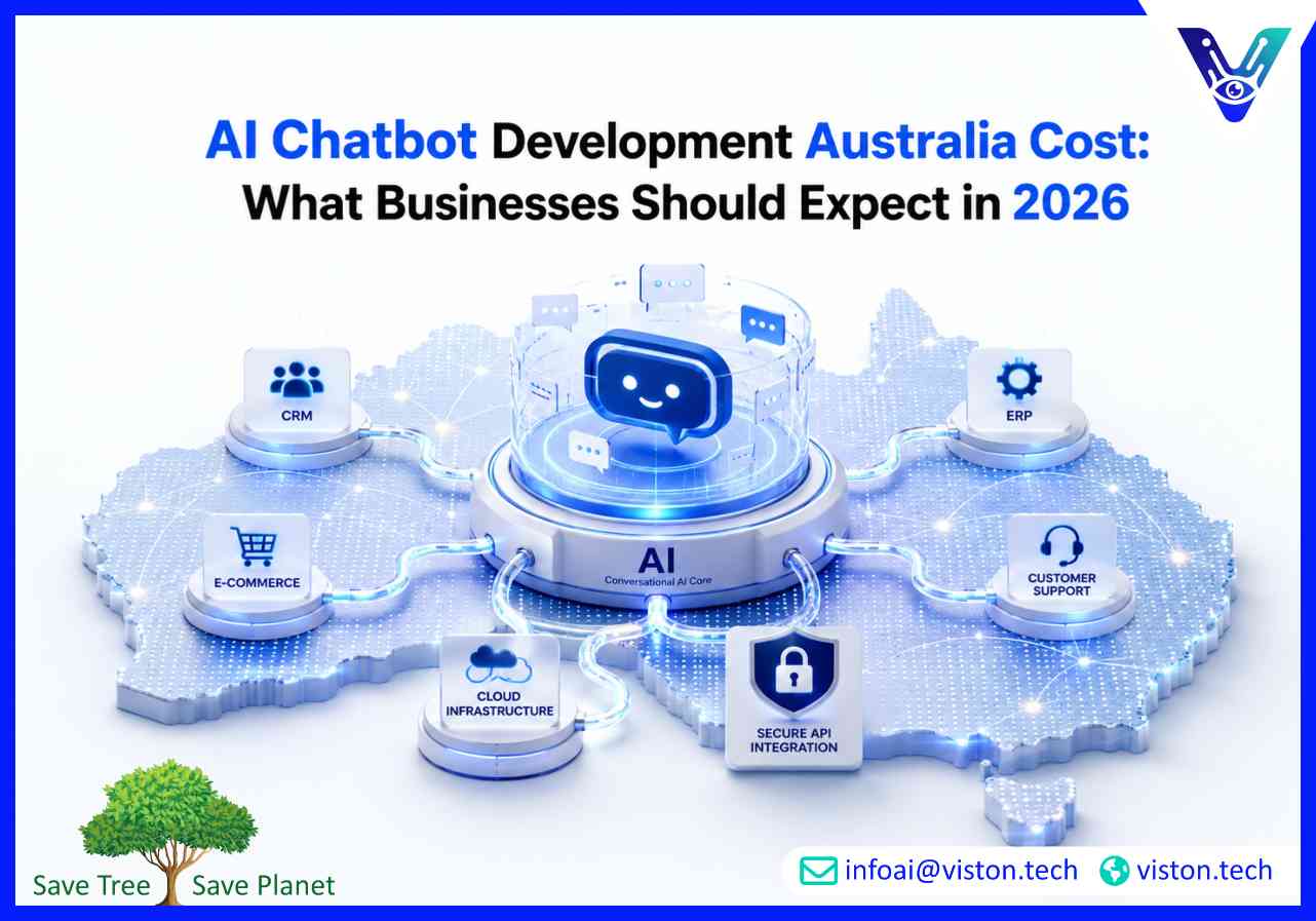 AI Chatbot Development Australia Cost: What Businesses Should Expect in 2026