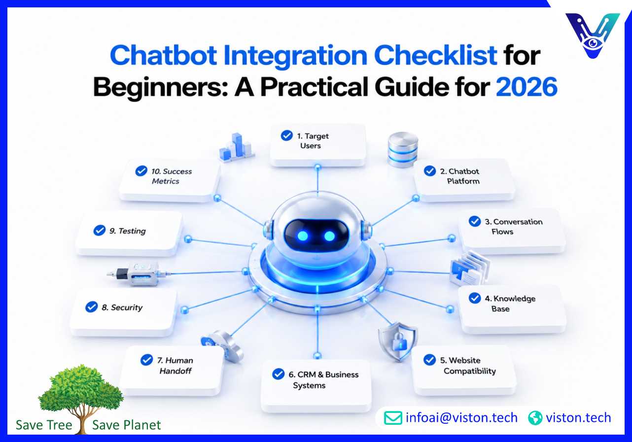 Chatbot Integration Checklist for Beginners: A Practical Guide for 2026
