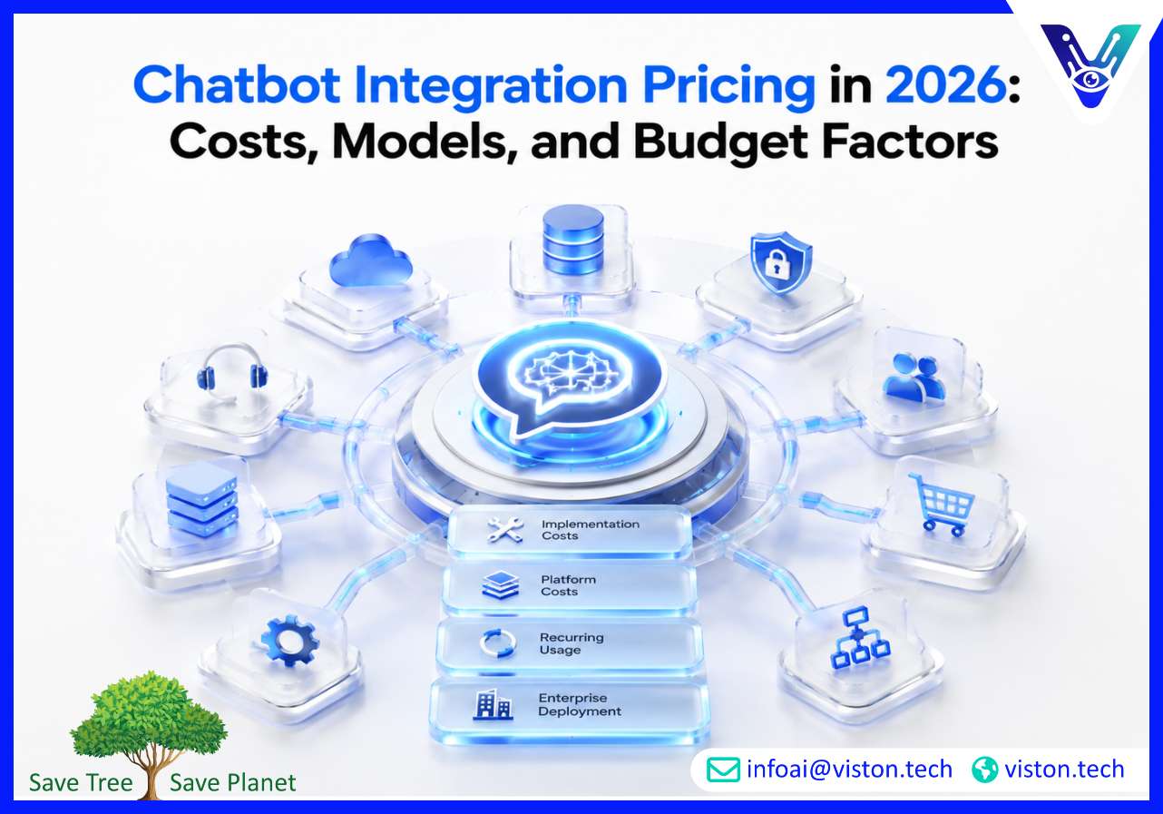 Chatbot Integration Pricing in 2026: Costs, Models, and Budget Factors