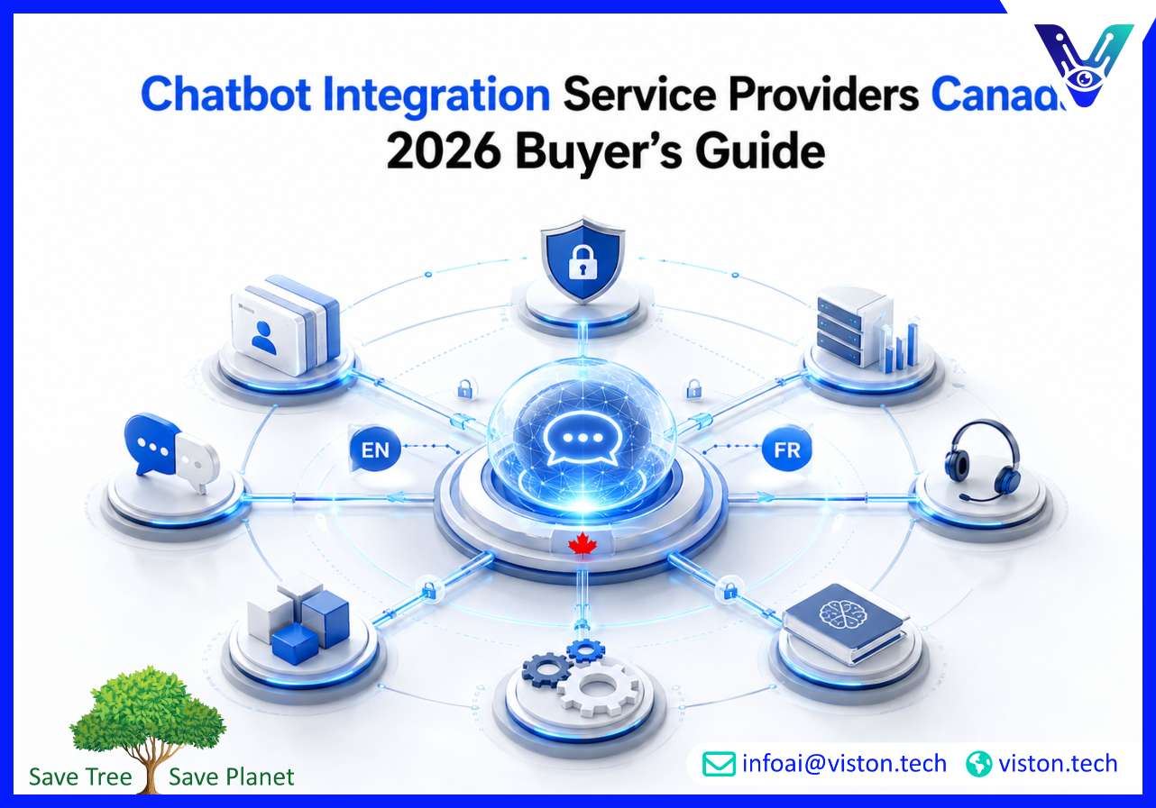 Chatbot Integration Service Providers Canada: 2026 Buyer’s Guide