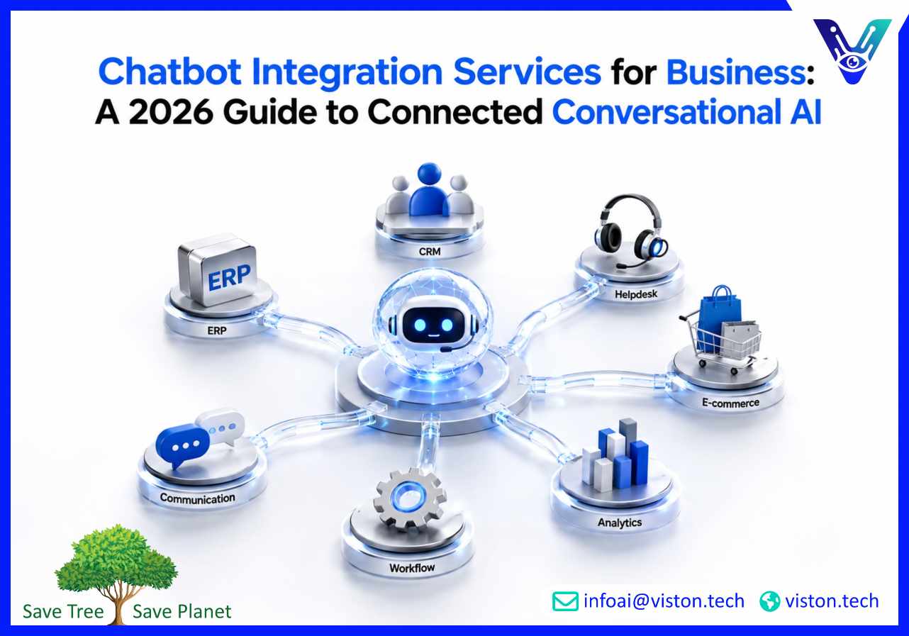 Chatbot Integration Services for Business: A 2026 Guide to Connected Conversational AI