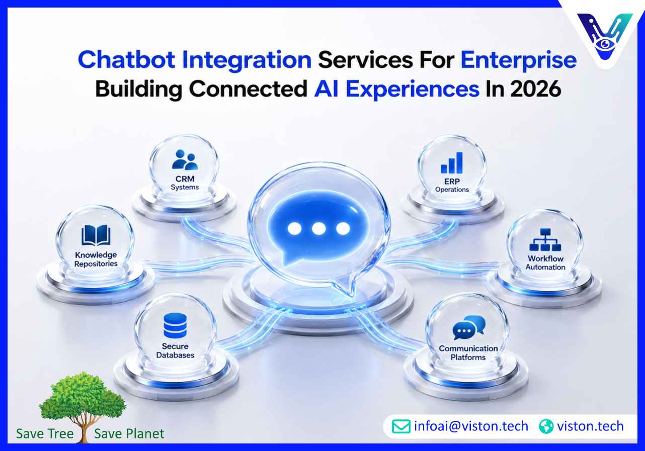 Chatbot Integration Services for Enterprise Building Connected AI Experiences in 2026