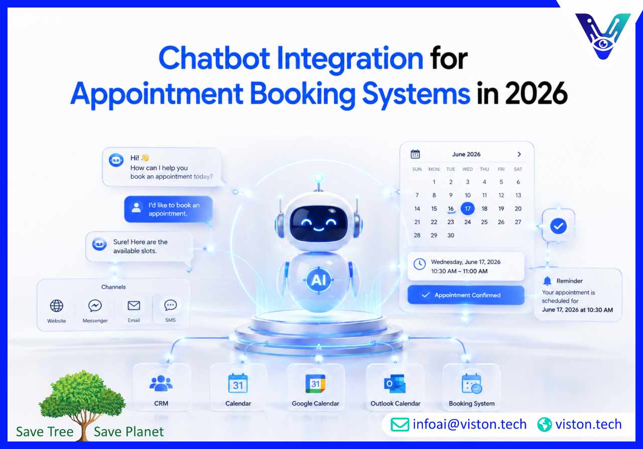 Chatbot Integration for Appointment Booking Systems in 2026