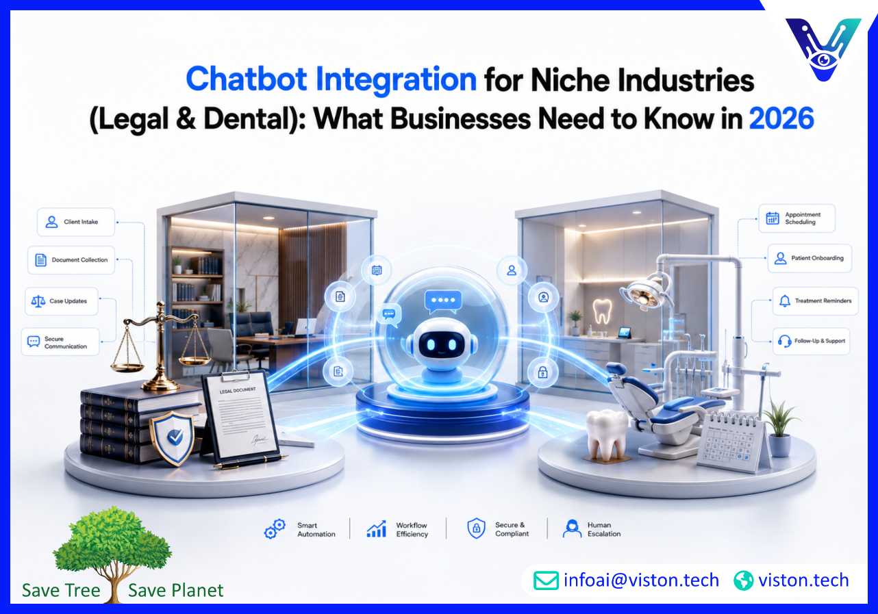 Chatbot Integration for Niche Industries (Legal & Dental): What Businesses Need to Know in 2026
