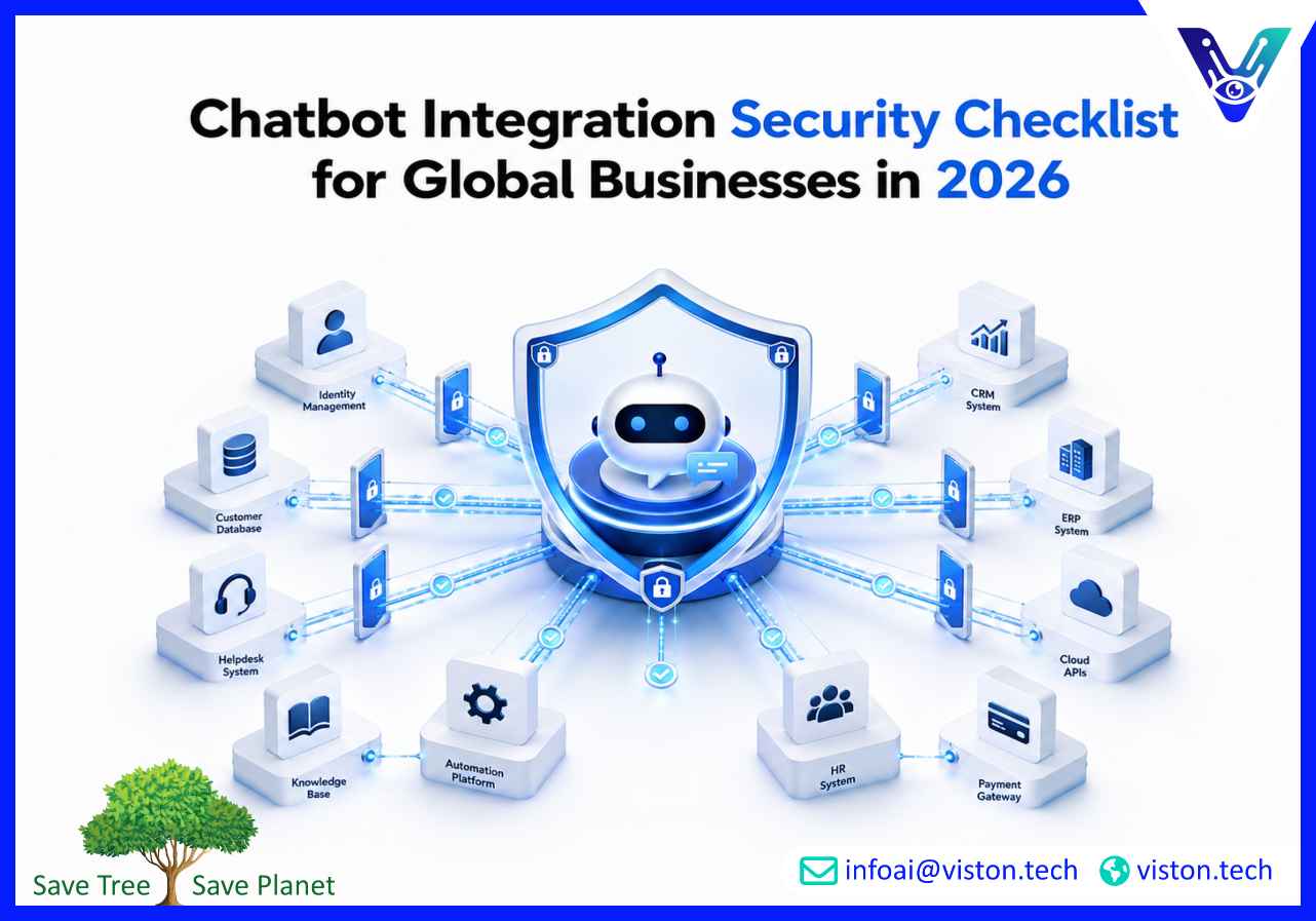 Chatbot Integration Security Checklist for Global Businesses in 2026