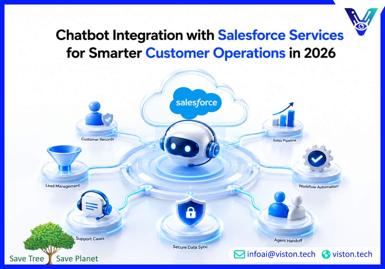Chatbot Integration with Salesforce Services for Smarter Customer Operations in 2026