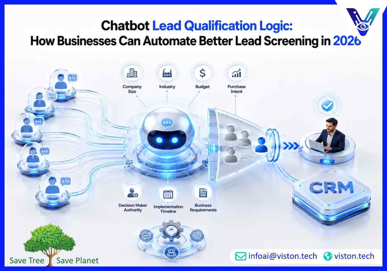 Chatbot Lead Qualification Logic: How Businesses Can Automate Better Lead Screening in 2026