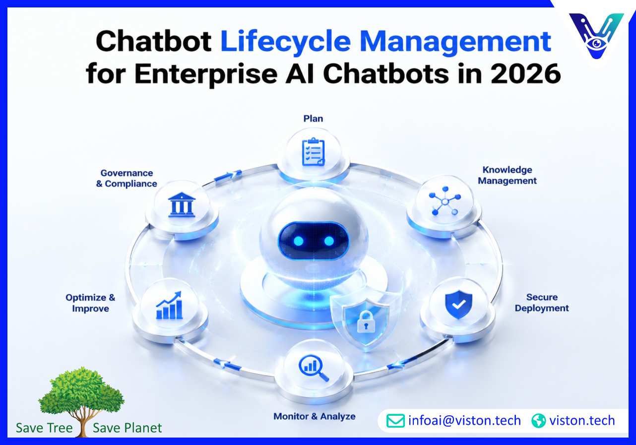 Chatbot Lifecycle Management for Enterprise AI Chatbots in 2026