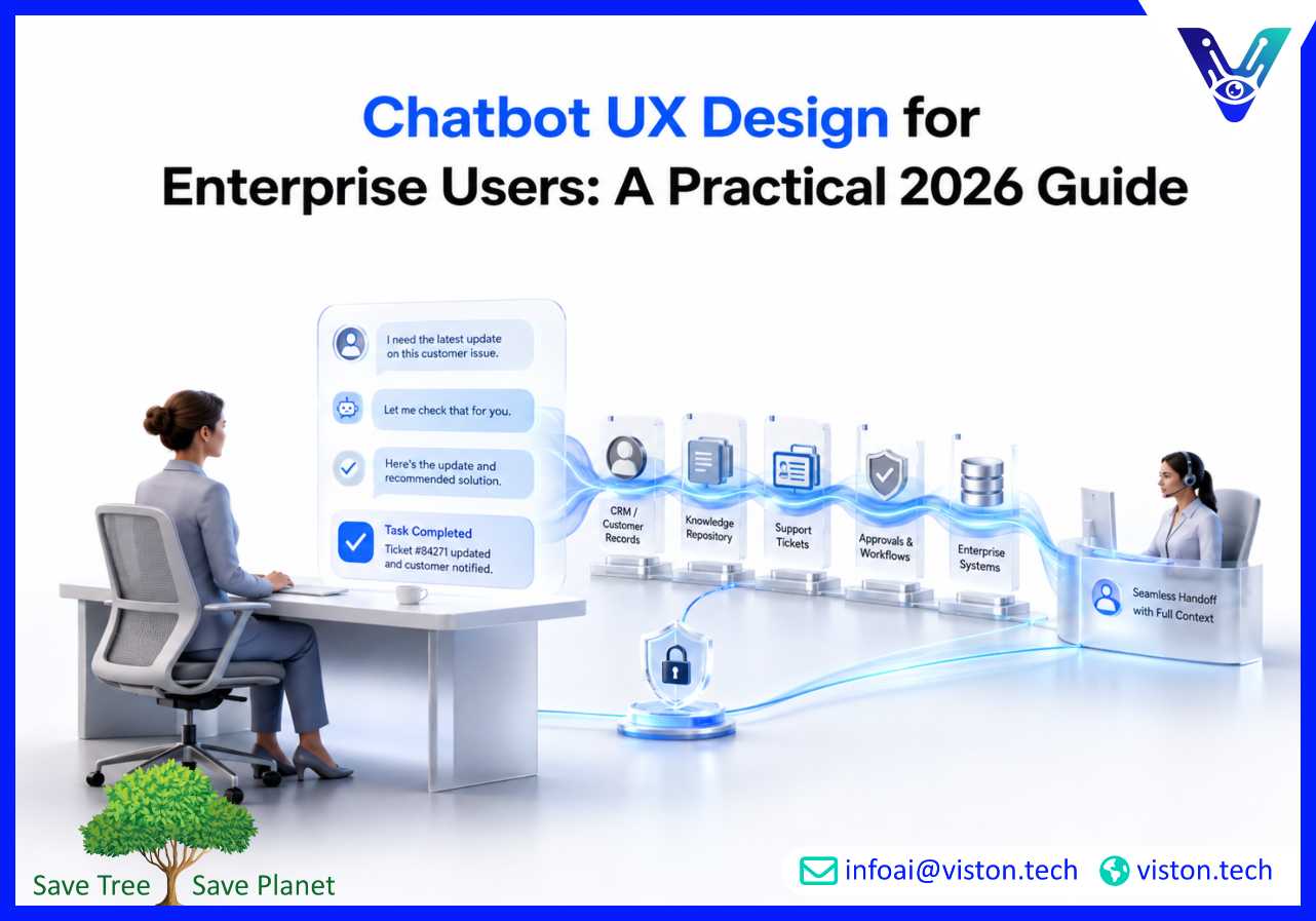 Chatbot UX Design for Enterprise Users A Practical 2026 Guide