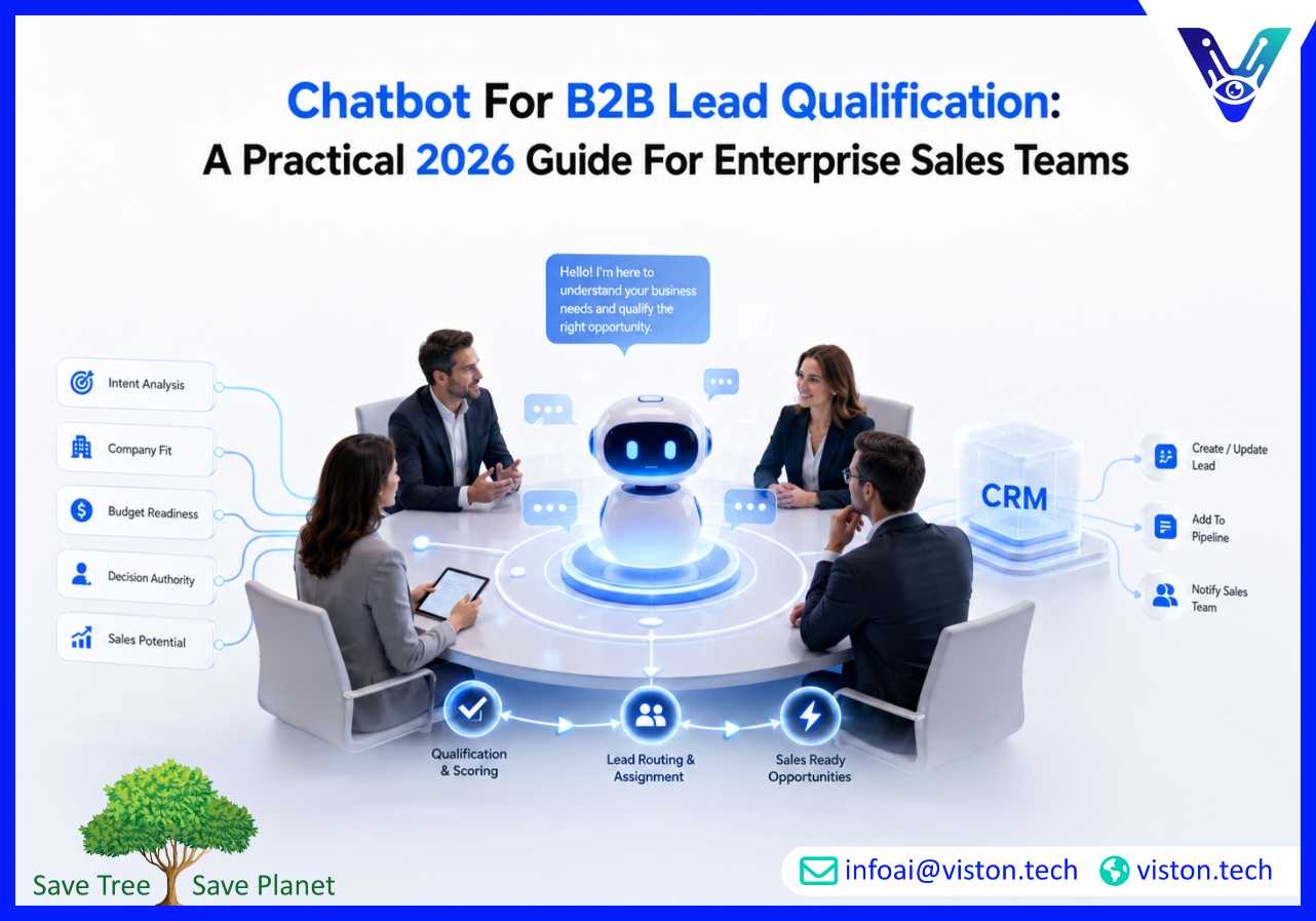 Chatbot for B2B Lead Qualification: A Practical 2026 Guide for Enterprise Sales Teams