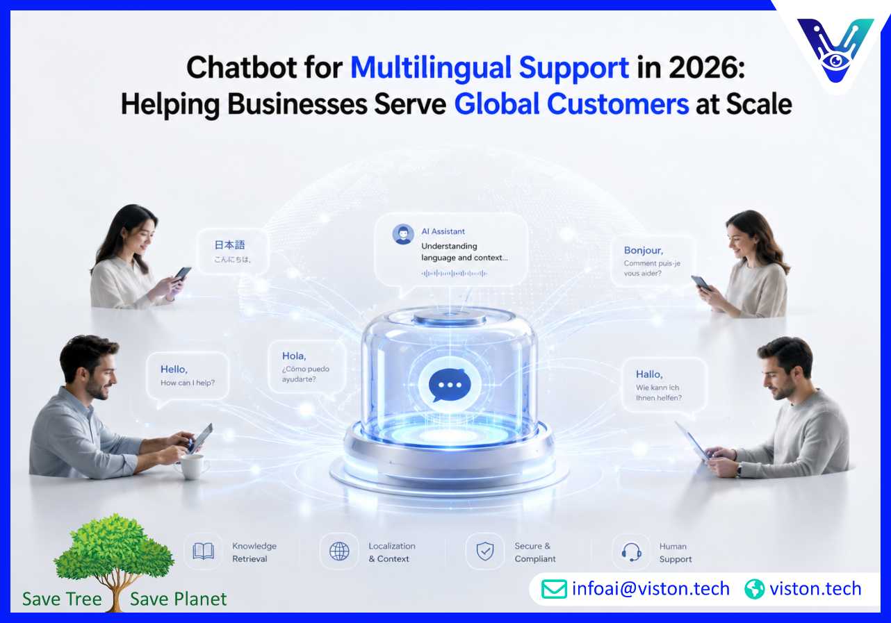 Chatbot for Multilingual Support in 2026: Helping Businesses Serve Global Customers at Scale