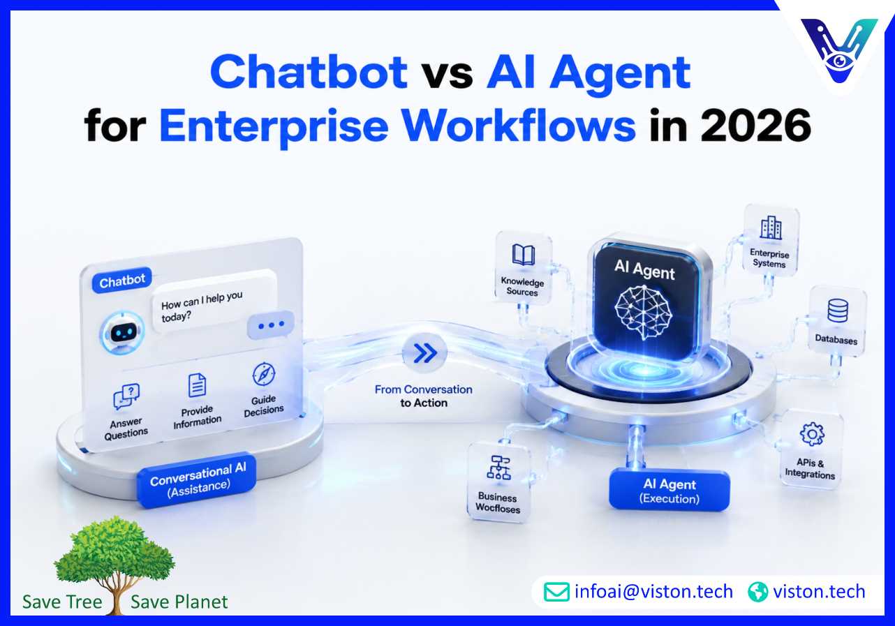 Chatbot vs AI Agent for Enterprise Workflows in 2026