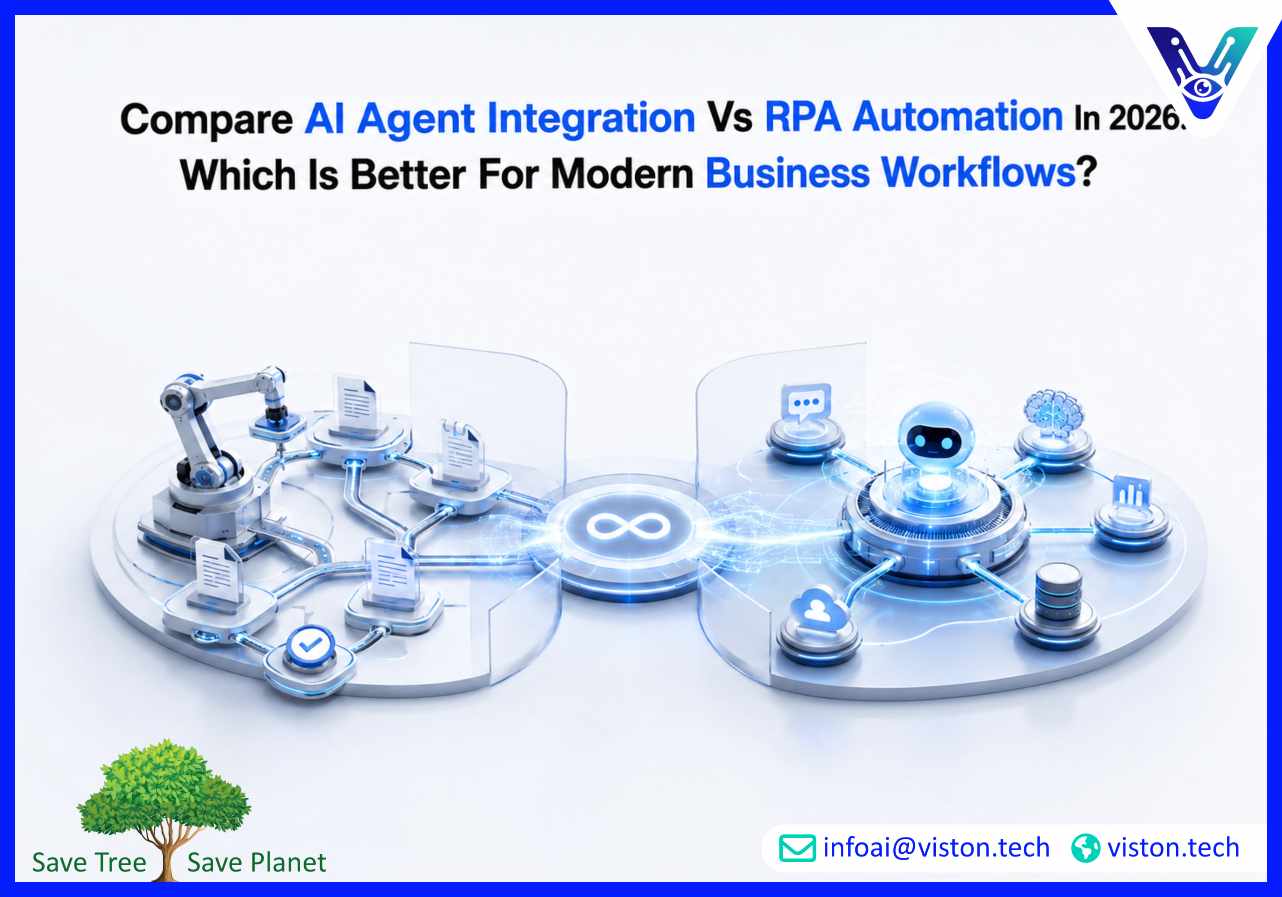 Compare AI Agent Integration vs RPA Automation in 2026 Which Is Better for Modern Business Workflows