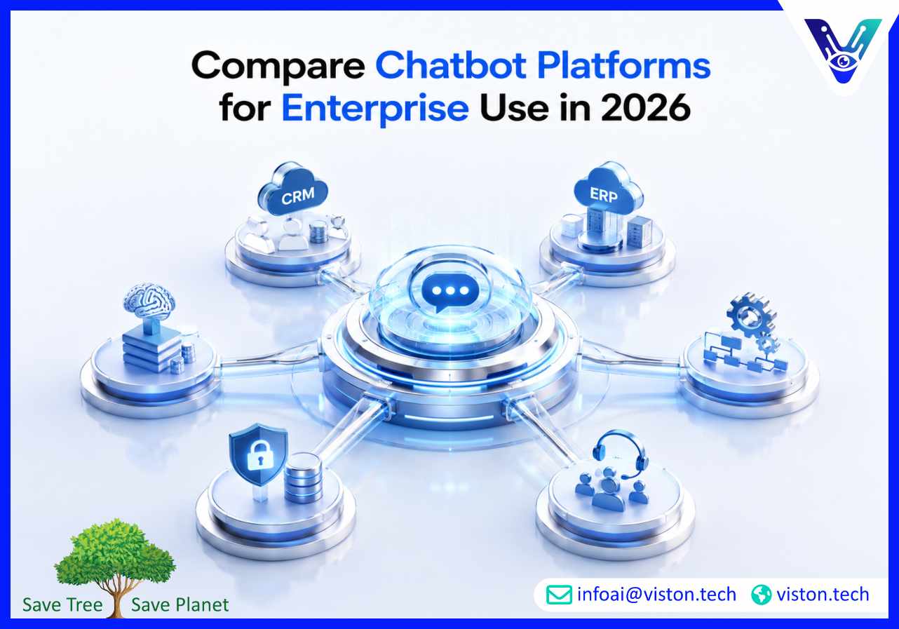 Compare Chatbot Platforms for Enterprise Use in 2026