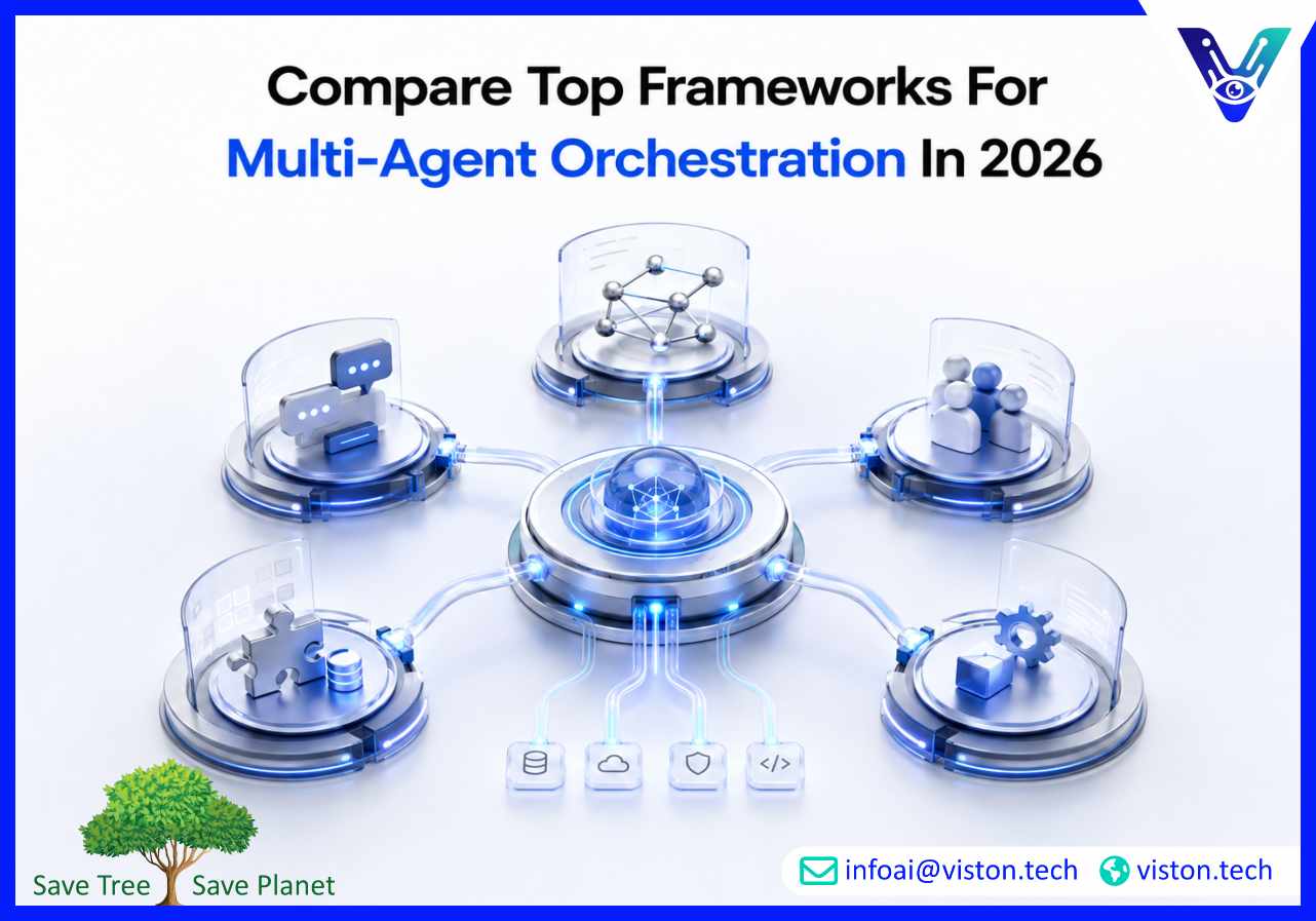 Compare Top Frameworks for Multi-Agent Orchestration in 2026