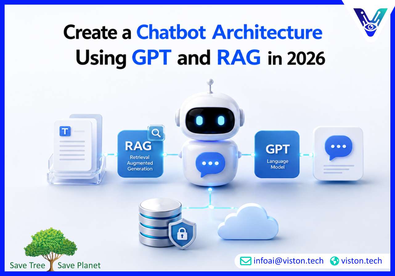 Create a Chatbot Architecture Using GPT and RAG in 2026