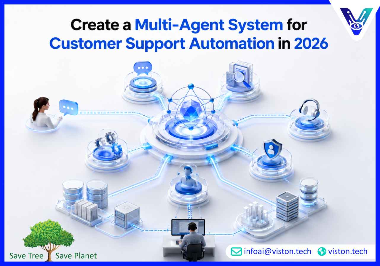 https://viston.tech/wp-content/uploads/2026/06/Create-a-Multi-Agent-System-for-Customer-Support-Automation-in-2026.jpg