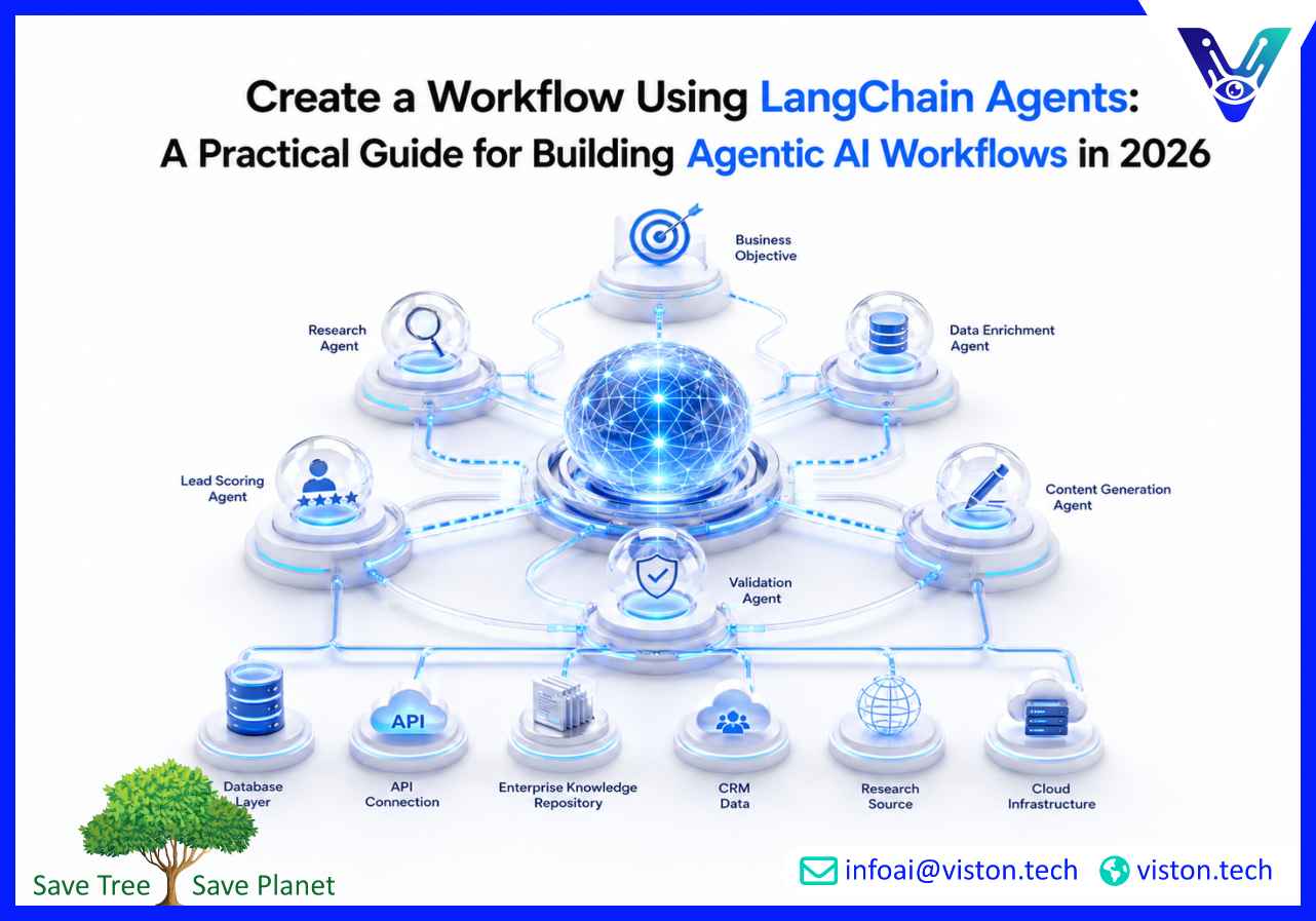 Create a Workflow Using LangChain Agents A Practical Guide for Building Agentic AI Workflows in 2026