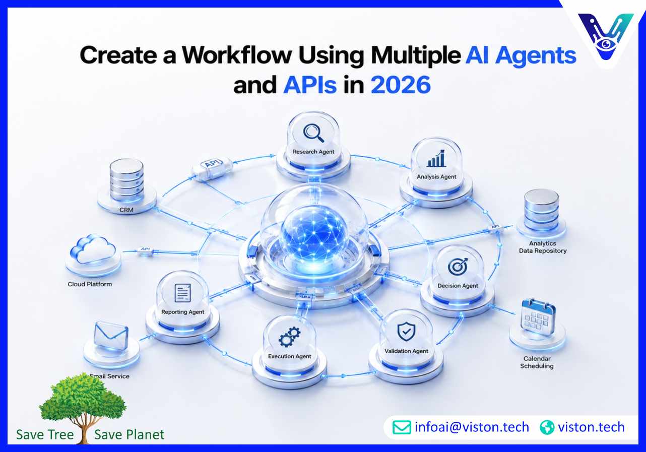 Create a Workflow Using Multiple AI Agents and APIs in 2026