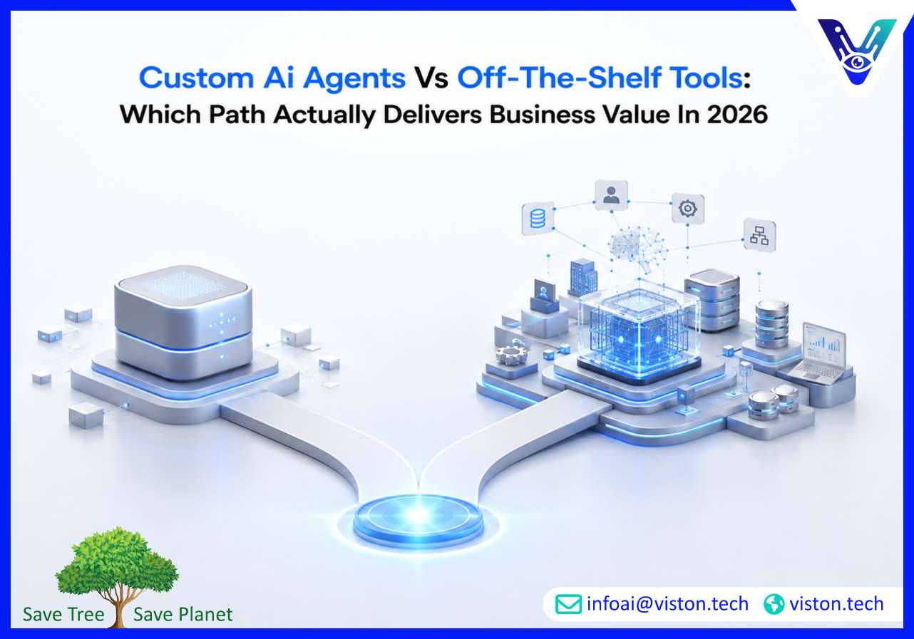 Custom AI Agents vs Off-the-Shelf Tools Which Path Actually Delivers Business Value in 2026
